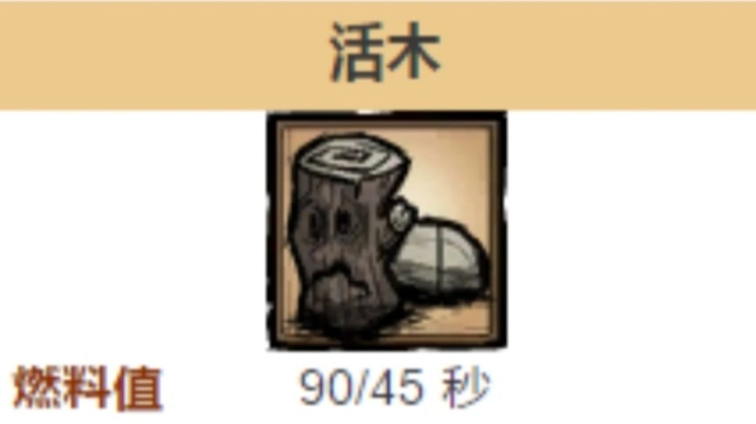 快速刷活木，三晚上20+活木截图