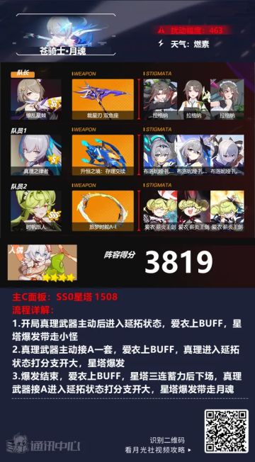 ​深渊阵容推荐︱璀光逐苍星，流歌裁霜月！