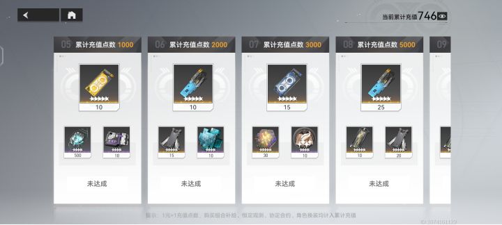 深空之眼看法截图