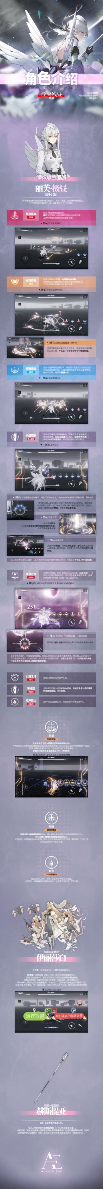 【AE攻略组】新手向 丽芙·极昼技能及专属意识、武器介绍