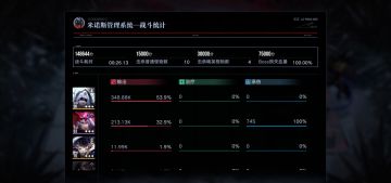 普西拉专精，说说个人对普西拉的理解。