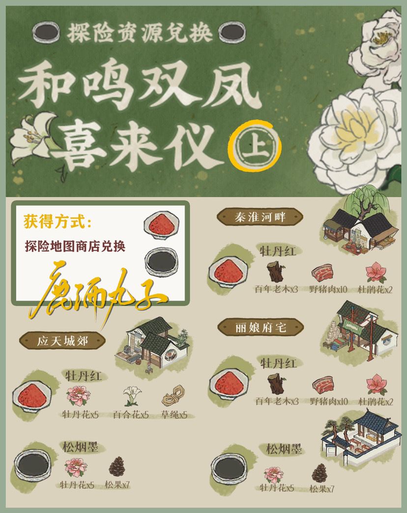 和鸣双凤喜来仪［探险资源兑换］截图