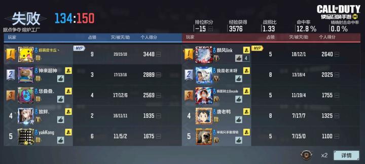 我特么吐了呀截图