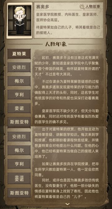 《神医》人物关系收集帖
