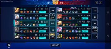 非师傅的罗琳日记16