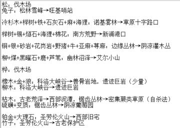 长期收人只为找到志同道合的你。