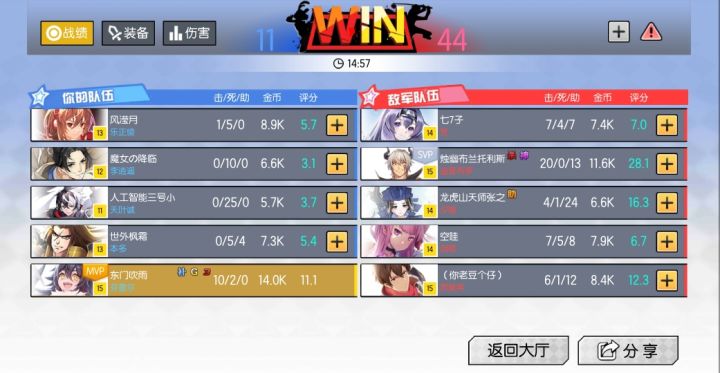 过年挂条狗截图