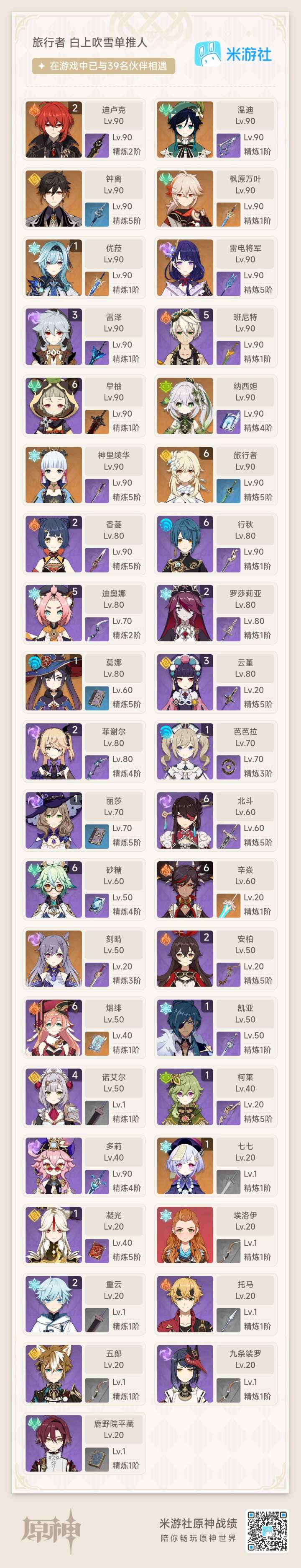 已经快60级了截图