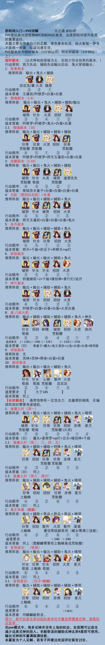阴阳师入门—-PVE详解