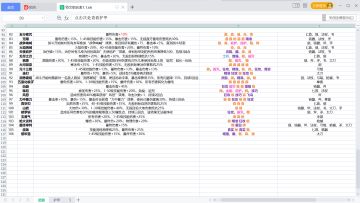 再刷一把赛季符文攻略