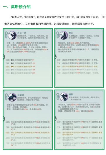 莫斯攻略（含技能连招、剑培养、经脉、剑诀）