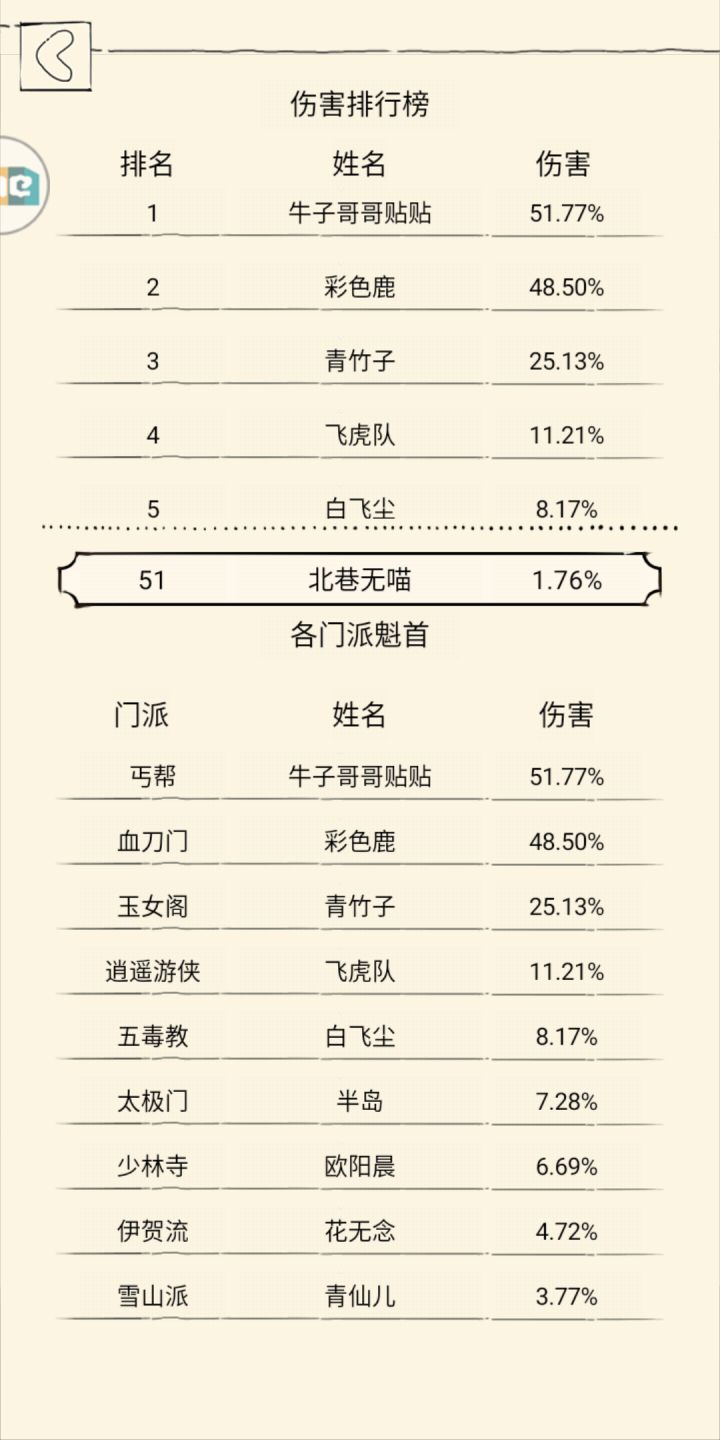 这龙能打不过吗?截图
