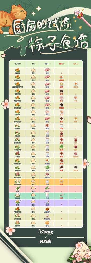 【厨房的试炼菜谱】—粽子篇