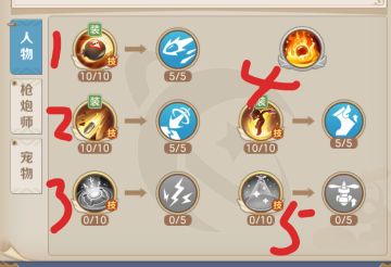 枪炮师的一些看法