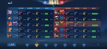 最近用俩辅助上了点分，推荐一下