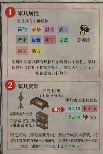 府邸玩法详细介绍#此心安处是吾乡#