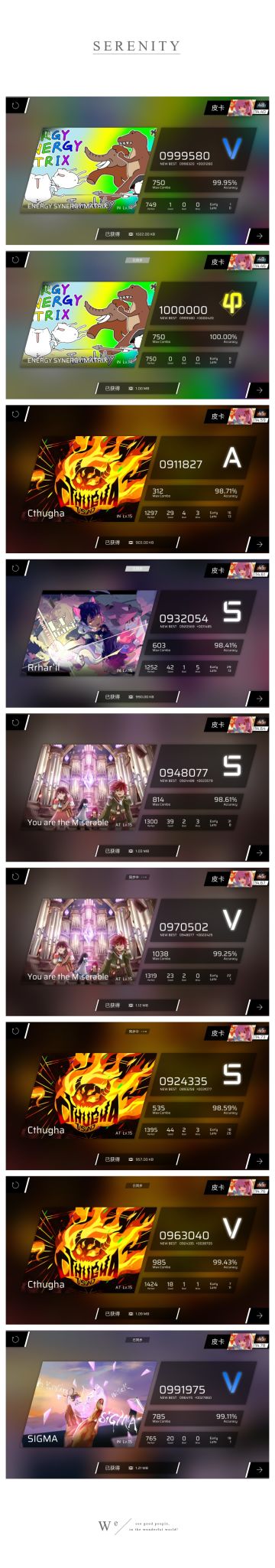 Phigrosの推rks的图