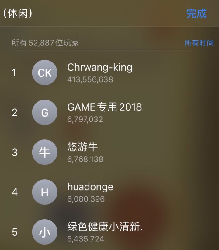 虽然是休闲，但还是好难啊，巨佬！！？？截图