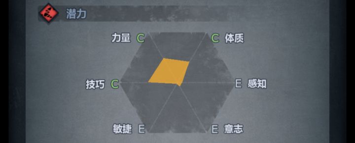 噩梦加一难度，提示王血比例和平民字比例一样 长贴讨论版截图