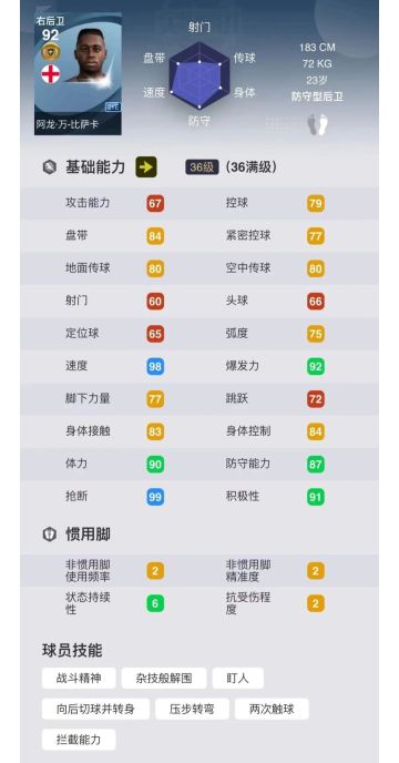 速度最快的防守型后卫！盘点曼联右后卫万比萨卡