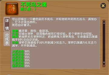 不死鸟陨落之地