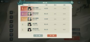 同仇敌忾，贪狼坠地作业！2022.9.14