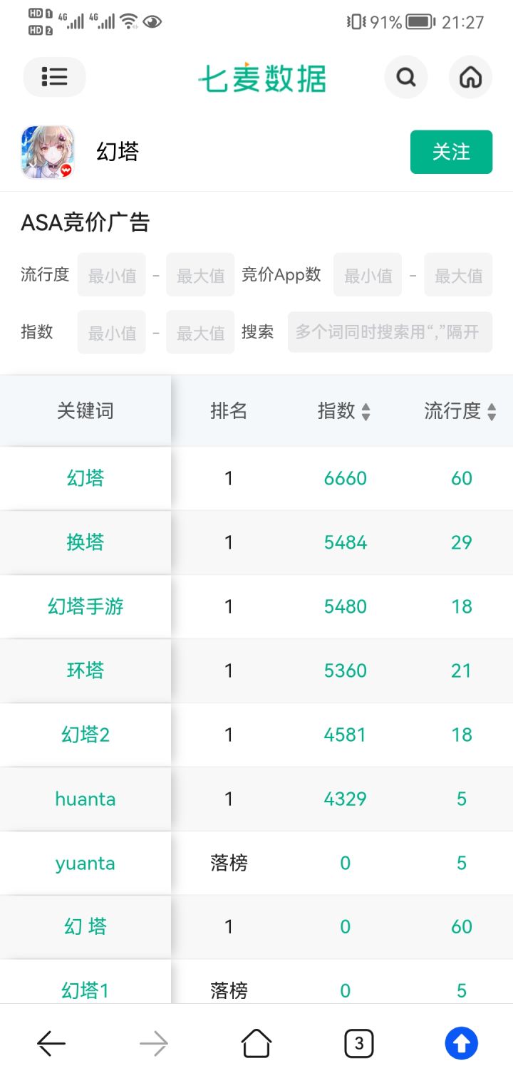 幻塔和原神的asa竞价词对比截图