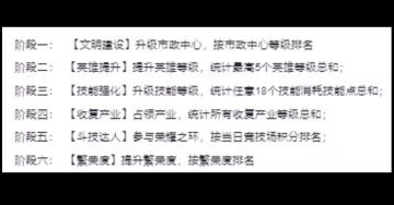 文明与征服新手期攻略