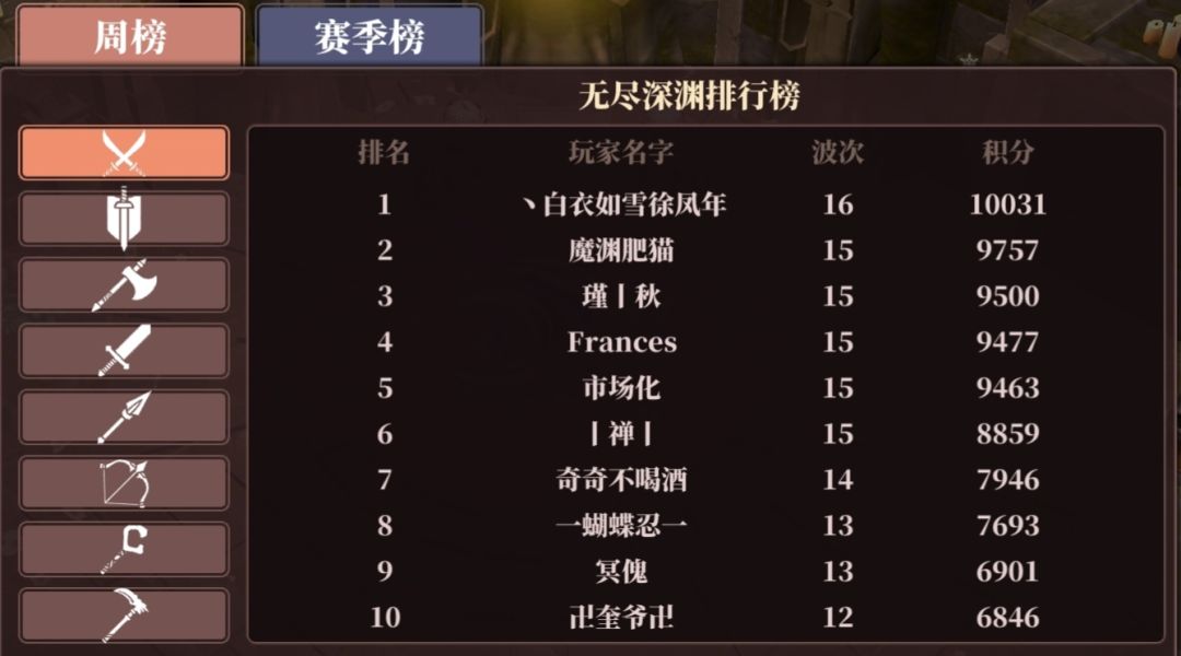 职业攻略汇总帖截图