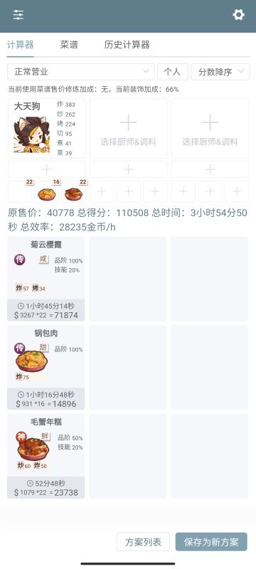 大天狗修炼指南