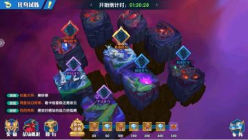 【奇缘攻略S1】化身试炼攻略和拍卖小技巧