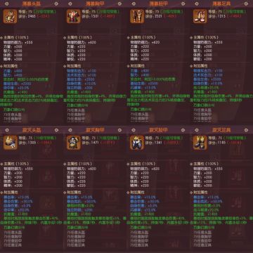 75橙红极防具大全（精简版）