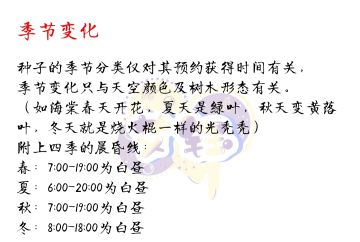 老农种树不同天气！还有四季！