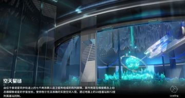 锚点降临：泰诺星科技文明体系形成——技术、承载体与外来物质