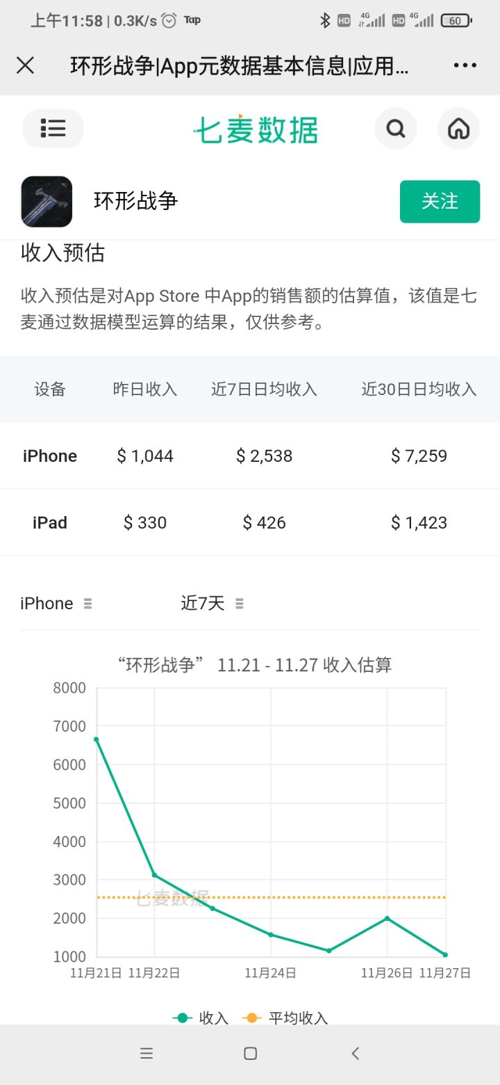 给官方一些忠告截图