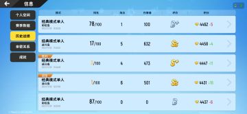 苟分教程--8（战绩结果&实用性）