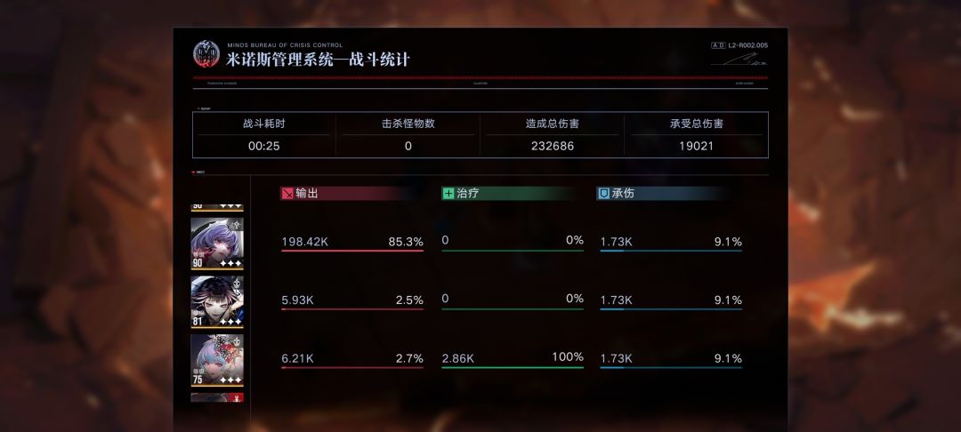 遵从我的规则，爱缇简评，毁天灭地2.0时代法师截图