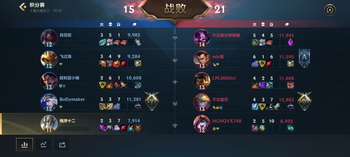 恩怨局赢了是真爽截图