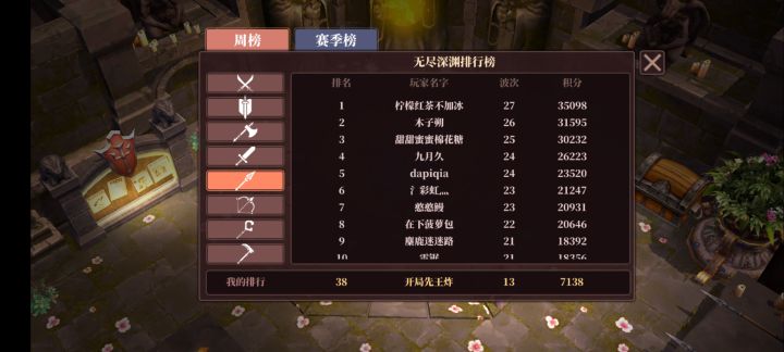 燕子,没有你萌新怎么活啊!太卷了!截图