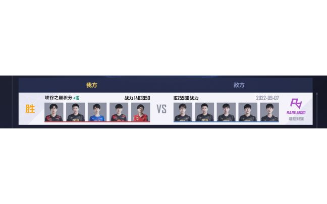 148w五包二越14w战力如何打rng套截图