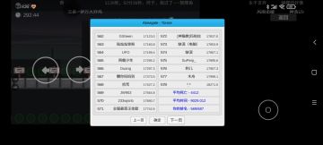 Abnegate通关心得
