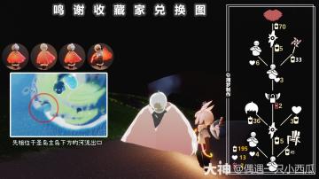 2022.6.1复刻攻略