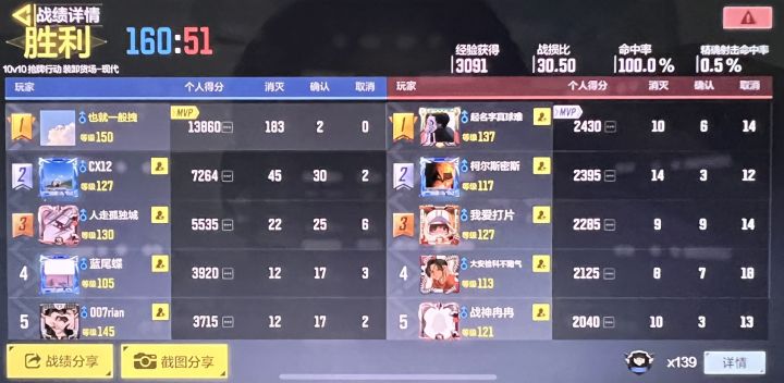 我不是故意的截图