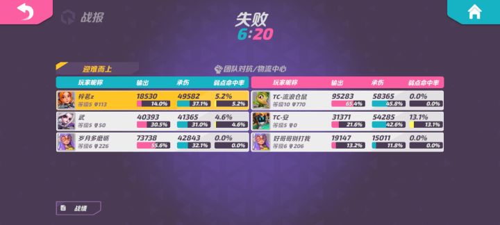 关于最近战队组队事件的一些看法截图