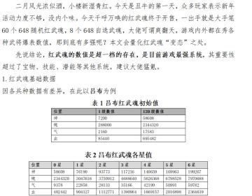 【少三零攻略组】开门一件事，就是吹红武
