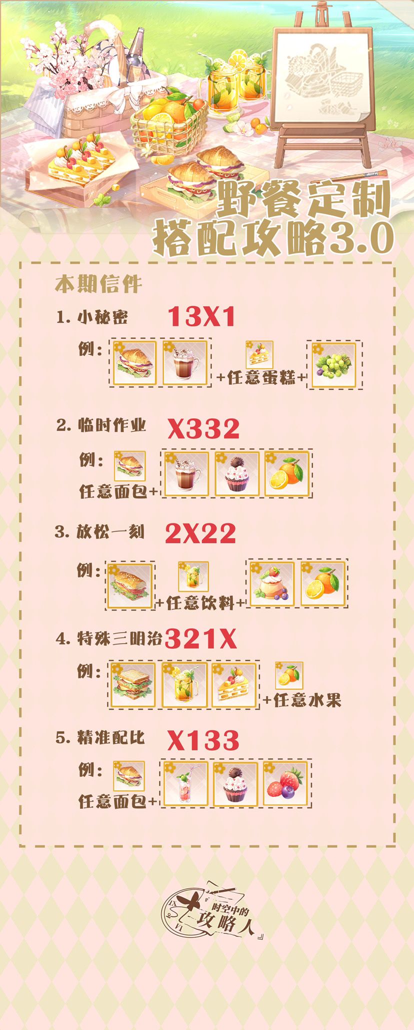 野餐出行攻略截图