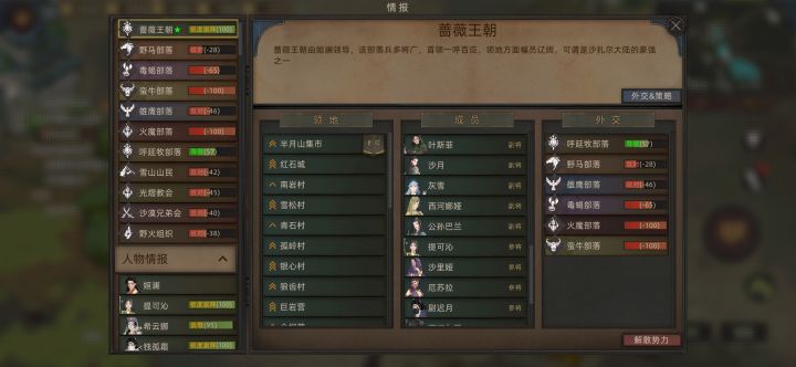 经典 我部下的部下不是我部下截图