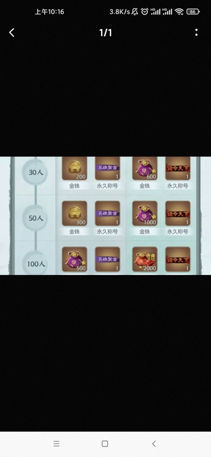 不去这个盟是不是没有奖励截图