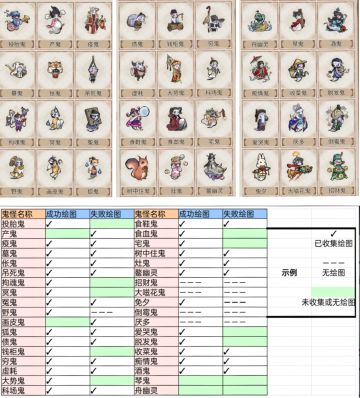 村落“鬼”故事【不定期更新】