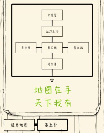 来来来，教你们一套武林“绝学”！